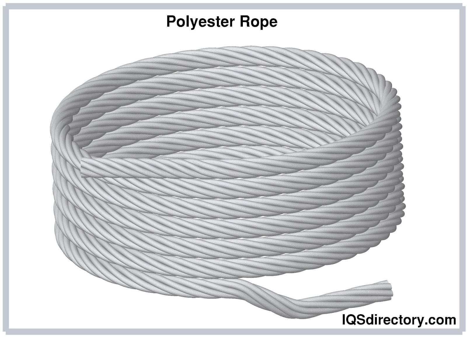 Polyester Rope Manufacturers