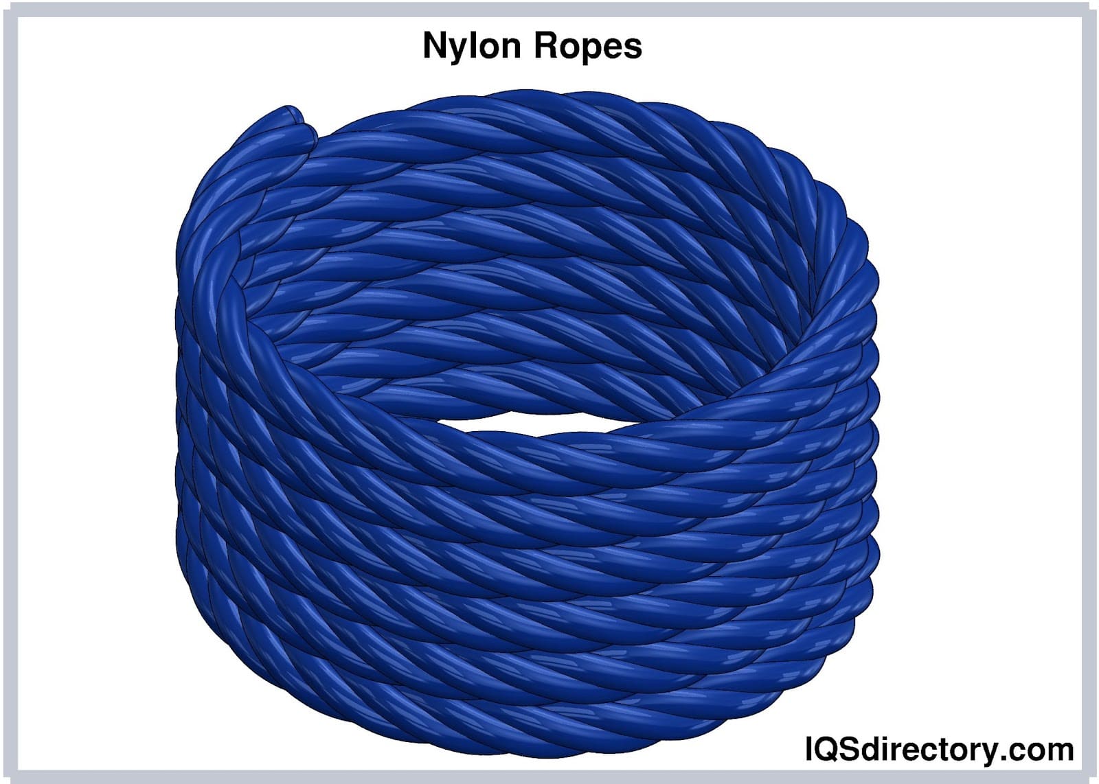 Synthetic ropes