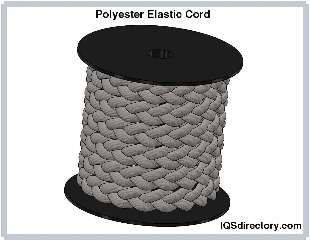 Am Power Cord Corporation - Manufacturers & Suppliers of Braided Elastic  Cords, Bungee Cord Assemblies, Non Elastic Cords